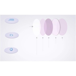 Kit filtre PGYTECH ND128/256/1000 pentru Mavic 2 Zoom