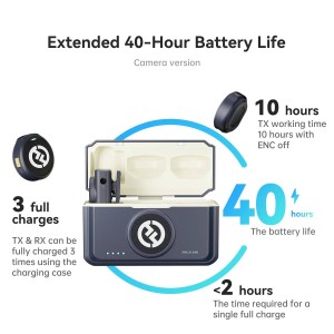 Microfon lavalier wireless Hollyland Lark M2 
