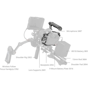 SmallRig 5029 HawkLock, Kit cage pentru Canon EOS R5 Mark II, cu grip și accesorii