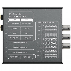 Convertor profesional Blackmagic Design Mini Converter SDI to HDMI 6G cu conexiuni video BNC si iesiri audio analogice