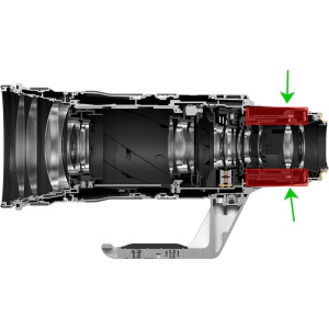 Obiectiv Canon RF 100-300mm f/2.8 L IS USM, full-frame