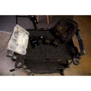 Generator timecode Deity TC-1, wireless, Bluetooth și 2.4 GHz