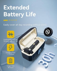 Microfon lavaliera wireless Hollyland Lark M2 Duo, versiune USB-C, 48KHz 24Bit, 300m raza actiune, Culoare Shine Charcoal