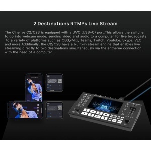 CineTreak Cinelive C2S, Switcher video 4 HDMI & 4 SDI inputs