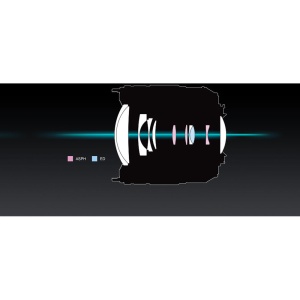 Panasonic Lumix G Vario 12-60mm f3.5-5.6 ASPH., O.I.S., Obiectiv foto cu MFT-Mount