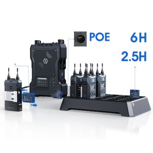 Solidcom M1 (8-Beltpack Package)