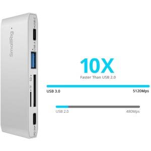 SmallRig 4746, Statie de Andocare 5-in-1, USB-C, USB-A, PD si MicroSD/SD