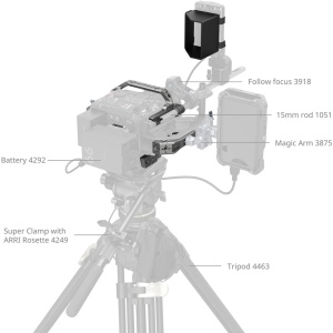 SmallRig 4947 Kit Cage Basic pentru Canon C400