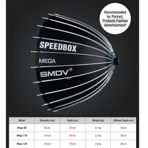 SMDV Speedbox Mega-90 Deep, Silver