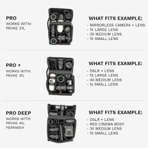 WANDRD Camera Cube Pro Deep, Cub  geanta foto pentru rucsacul WANDRD FERNWEH