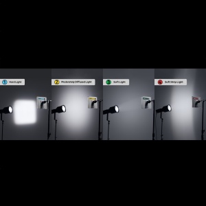 Godox LiteFlow 50 Kit1 - Kit reflectoare 50x50cm, cu 4 niveluri de difuzie