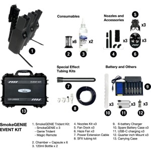 PMI SmokeGENIE - Event Kit, Kit trei mașini de fum pentru eveniment