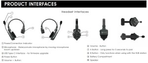 Hollyland Solidcom C1-2S (Headset x 2) Sistem Intercom Wireless Full-Duplex