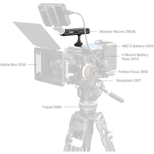 SmallRig 4152, Maner rotativ superior cu clema NATO