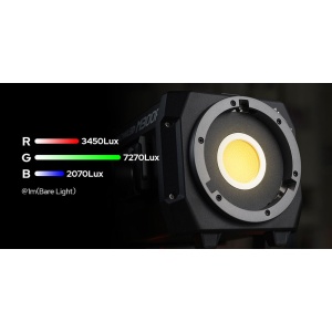 Godox KNOWLED M300R, Lampa LED RGB, 460W
