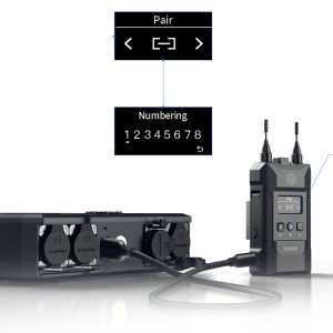 Solidcom M1 (8-Beltpack Package)