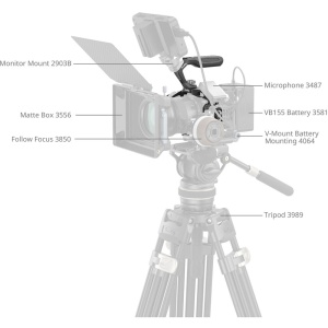 SmallRig 4976, Kit Cage Black Mamba pentru Canon EOS R5 Mark II, cu maner superior