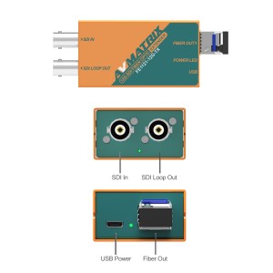 FE1121-12G 12G-SDI Fiber Optic Extender