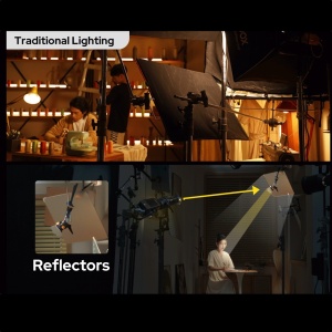 Godox LiteFlow 100 K1A, Kit 2 Reflectoare (D13 si D24), 100x100cm