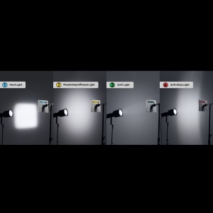 Godox LiteFlow 15 Kit1 - Kit reflectoare 15x15cm, cu 4 niveluri de difuzie