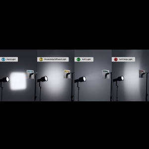 Godox LiteFlow 7 Kit1 - Kit reflectoare 7x7cm, cu 4 niveluri de difuzie