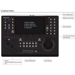 Sistem controller camere PTZ Panasonic AW-RP150GJ