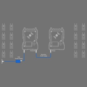 Solidcom M1 (8-Beltpack Package)