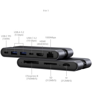 SmallRig 4662, Statie de Andocare 9-in-1, CFexpress Tip B, USB-C, USB-A, HDMI, RJ45, SD/microSD