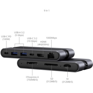 SmallRig 4663, Statie de Andocare 9-in-1, CFexpress Tip A, USB-C, USB-A, HDMI, RJ45, SDmicroSD