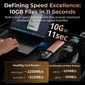 SmallRig 5361, Cititor de carduri CFexpress Type A, SD, microSD, USB-C 3.2