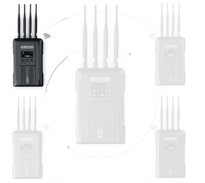 Syscom 421 - single TX only