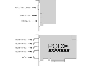 Placa de captura si redare profesionala Blackmagic Design DeckLink 8K Pro G2 cu interfata PCI Express si conexiuni BNC 12G-SDI