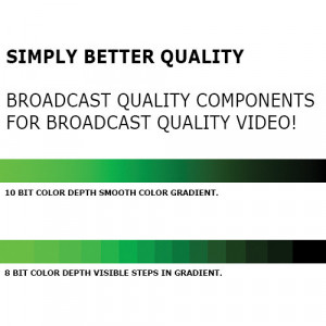 Placa de captura si redare PCI Express Blackmagic Design Intensity Pro 4K cu porturi HDMI si conexiune breakout analogica