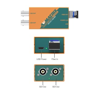 FE1121-12G 12G-SDI Fiber Optic Extender