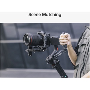 Falcam C00B4802, F223850, Cage Quick Release pentru Canon EOS R5 Mark II