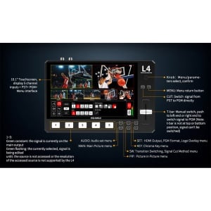 FeelWorld L4, Mixer Video, 4 x HDMI 1.4  1 x HD-SDI