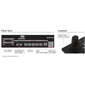 Sistem controller camere PTZ Panasonic AW-RP150GJ