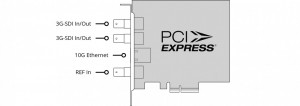 Placă de captură și redare PCI Express Blackmagic Design DeckLink IP/SDI HD cu porturi 3G-SDI și conexiune 10G Ethernet RJ45