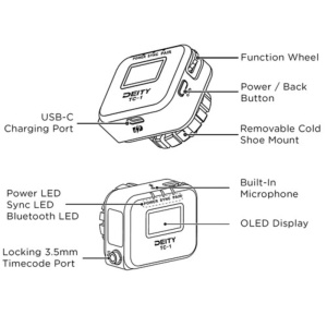 Generator timecode Deity TC-1, wireless, Bluetooth și 2.4 GHz