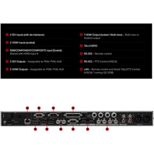 Roland XS-62S Mixer Video , 6 canale HD