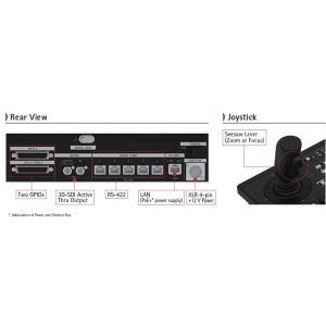 Sistem controller camere PTZ Panasonic AW-RP150GJ
