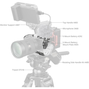 SmallRig 4770 HawkLock, Kit Cage pentru Sony FX3 si FX30