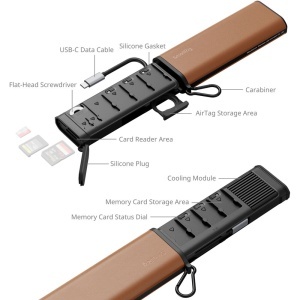 SmallRig 5361, Cititor de carduri CFexpress Type A, SD, microSD, USB-C 3.2