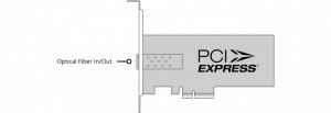 Placa de captura si redare video PCI Express Blackmagic Design DeckLink IP HD Optical cu port optic SFP+ si interfata PCIe x4