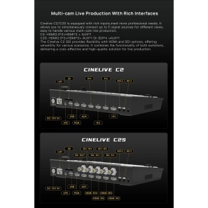 CineTreak Cinelive C2S, Switcher video 4 HDMI & 4 SDI inputs