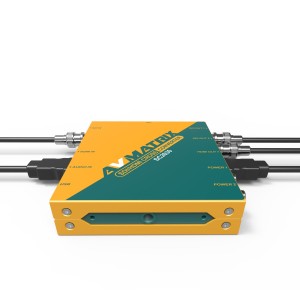 SC2030 3G-SDI/ HDMI Scaling Cross Converter