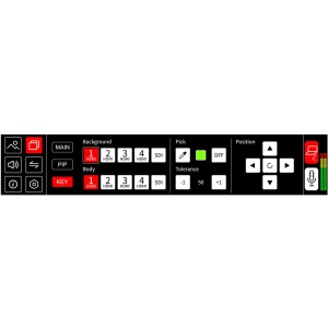 FeelWorld L4, Mixer Video, 4 x HDMI 1.4  1 x HD-SDI