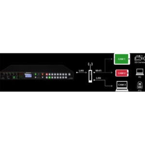 Roland XS-62S Mixer Video , 6 canale HD