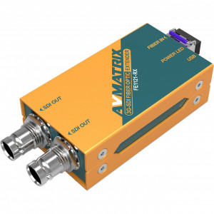 FE1121-12G 12G-SDI Fiber Optic Extender
