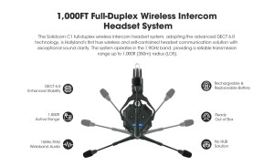 Hollyland Solidcom C1-2S (Headset x 2) Sistem Intercom Wireless Full-Duplex